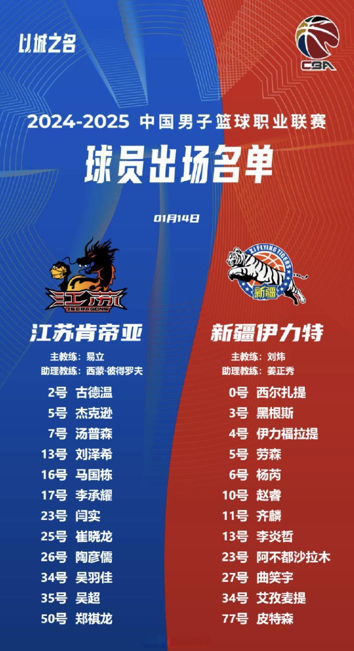 爱游戏网页版-江苏男篮剑指前行，实现三连胜气势如虹提前晋级的简单介绍