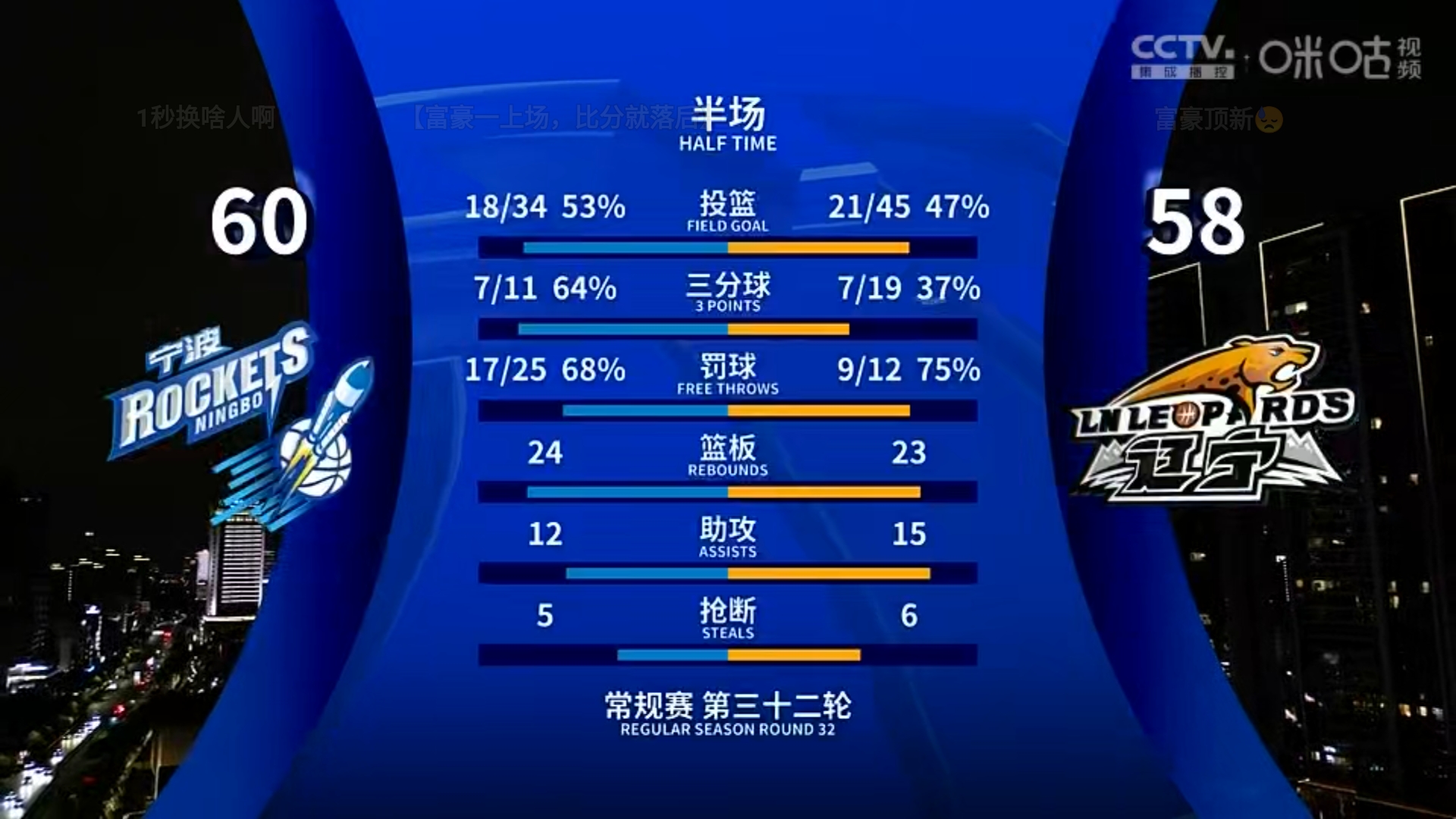 爱游戏官网-火热射手连中三分，帮助球队稳定领先