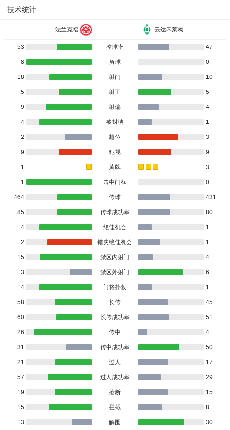 爱游戏-关于云达不莱梅客场大胜，提升积分排名的信息